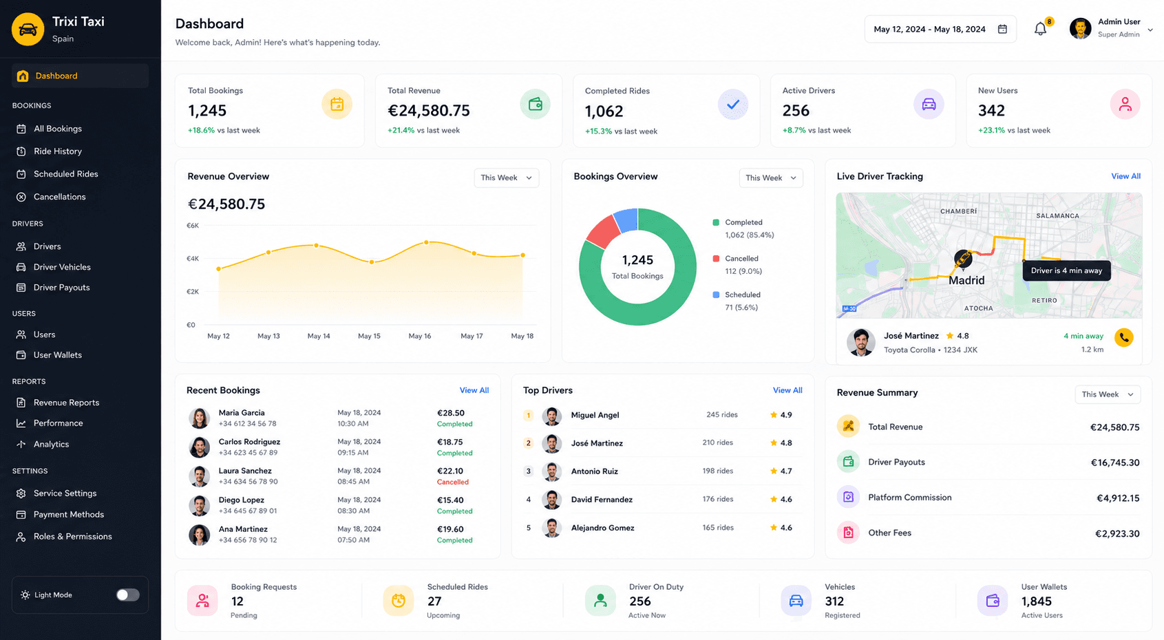 Trixi Taxi — main screenshot
