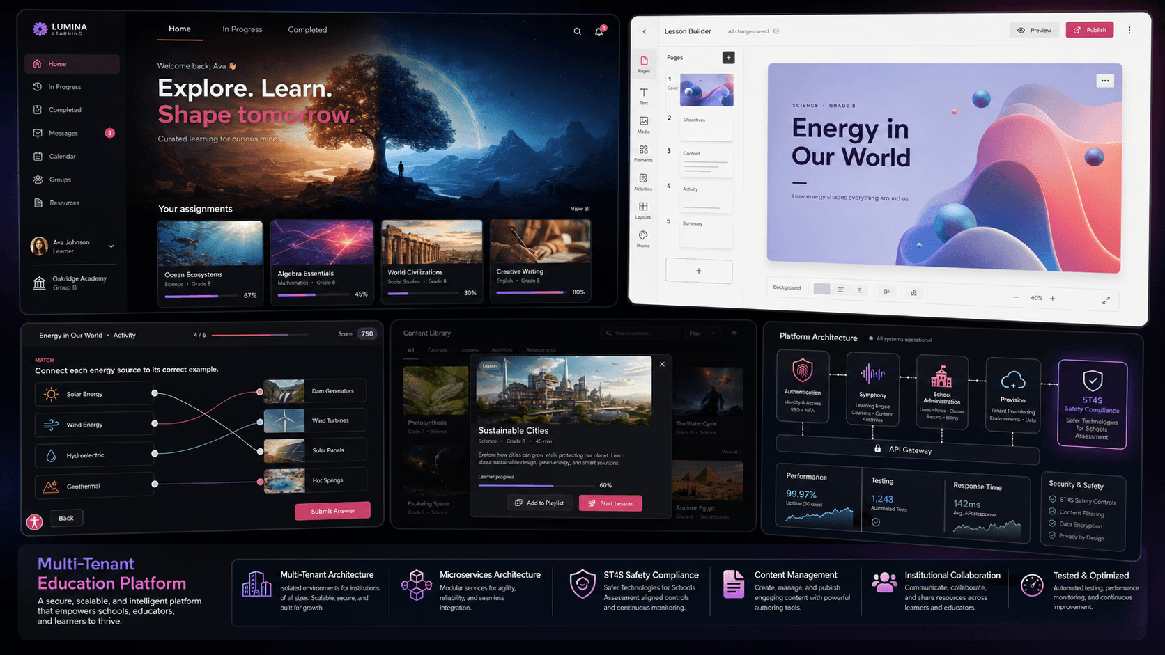 Learning Management Platform — main screenshot
